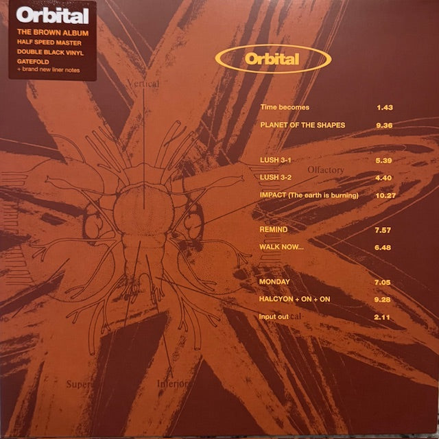 Orbital - The Brown Album UK 2025 2lp Gatefold